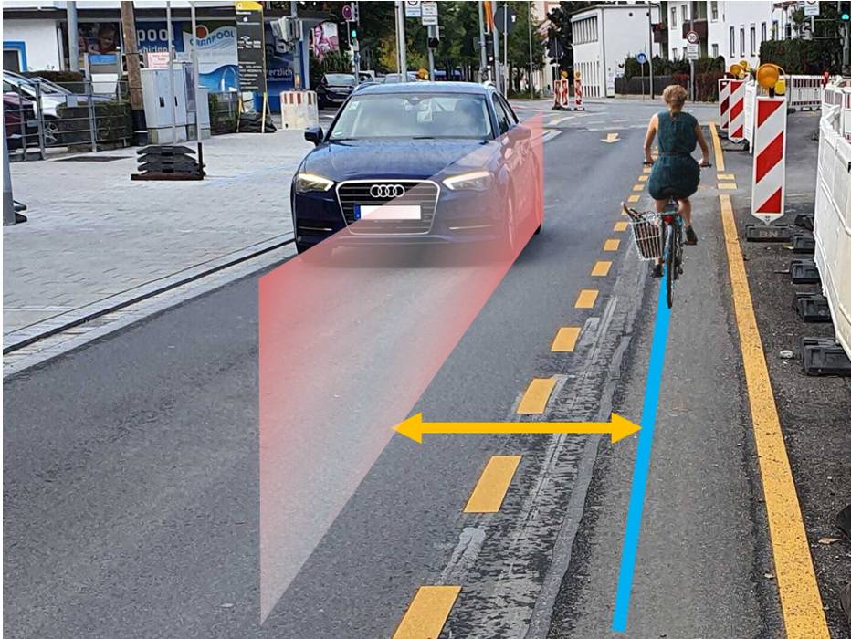 Automatische Messung von Überholabständen im Forschungsprojekt MERIDIAN